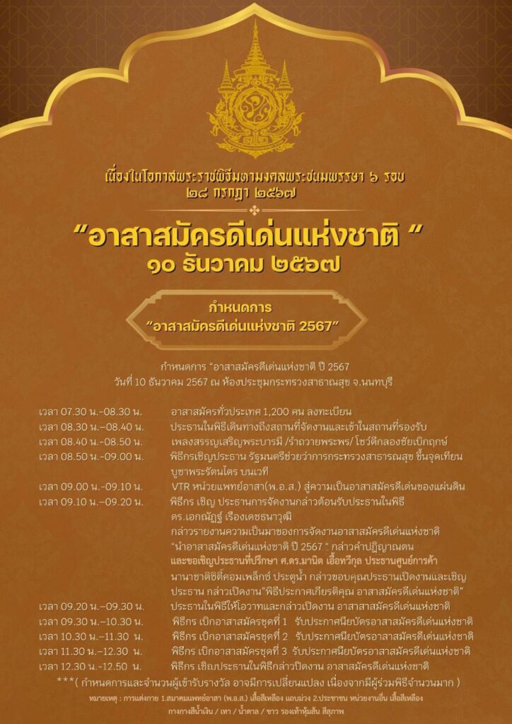 ได้รับรางวัลอาสาสมัครดีเด่นแห่งชาติ ปี 2567